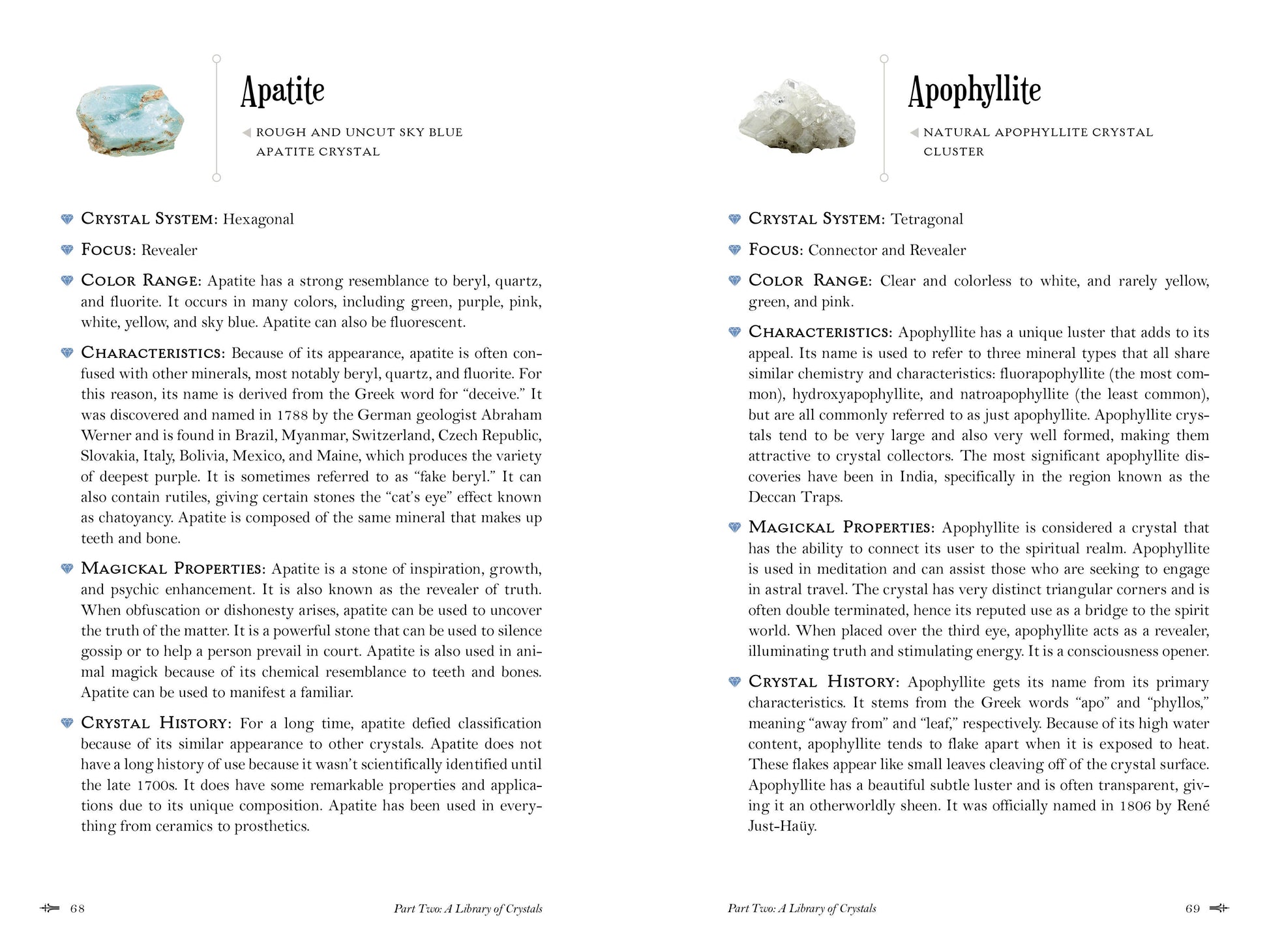 Crystal information page for Apophyllite with text and images on a white background