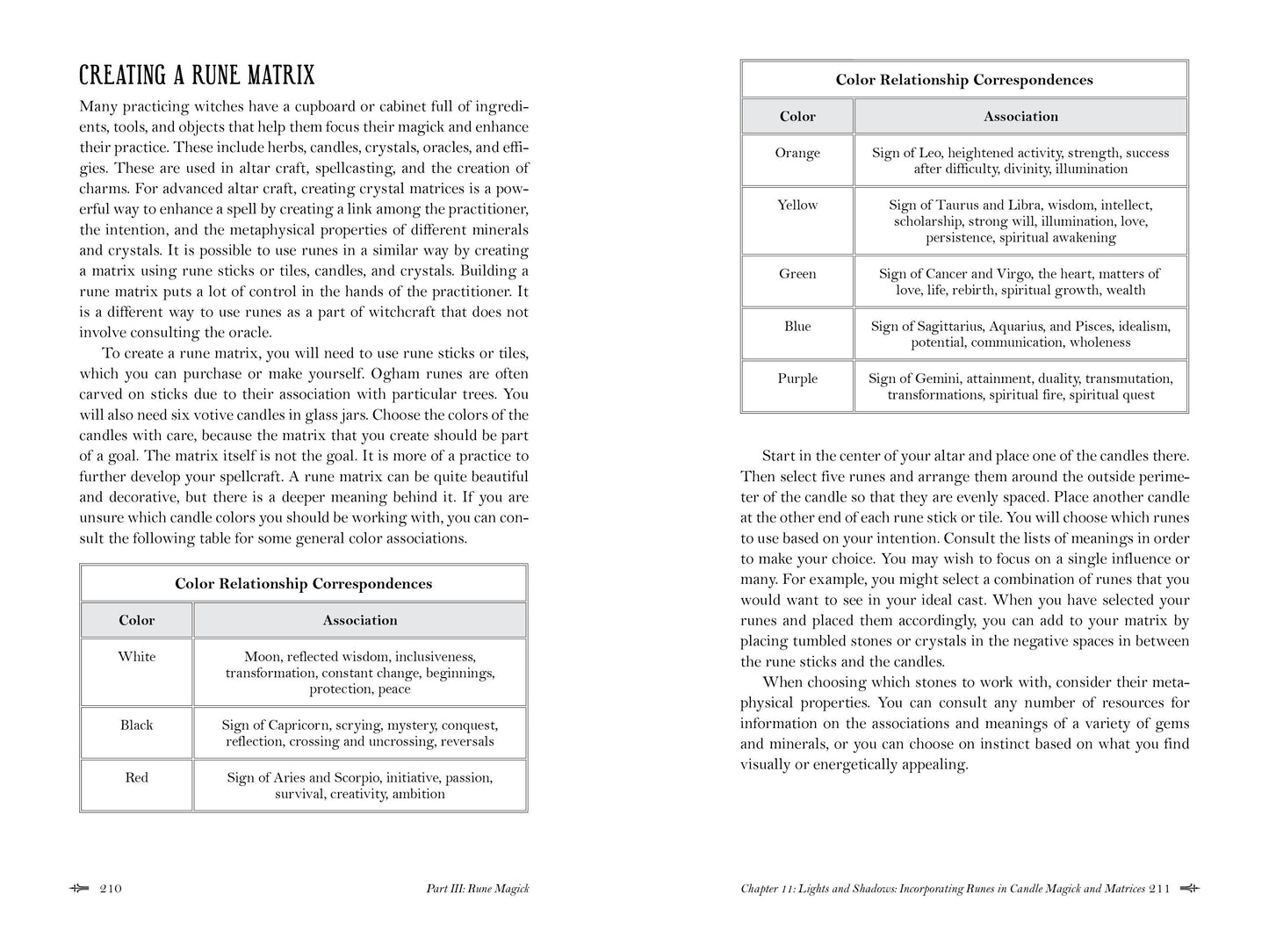 Page with colour relationship correspondences for runes and their associations.