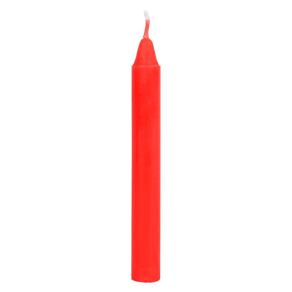Red candle on a white background