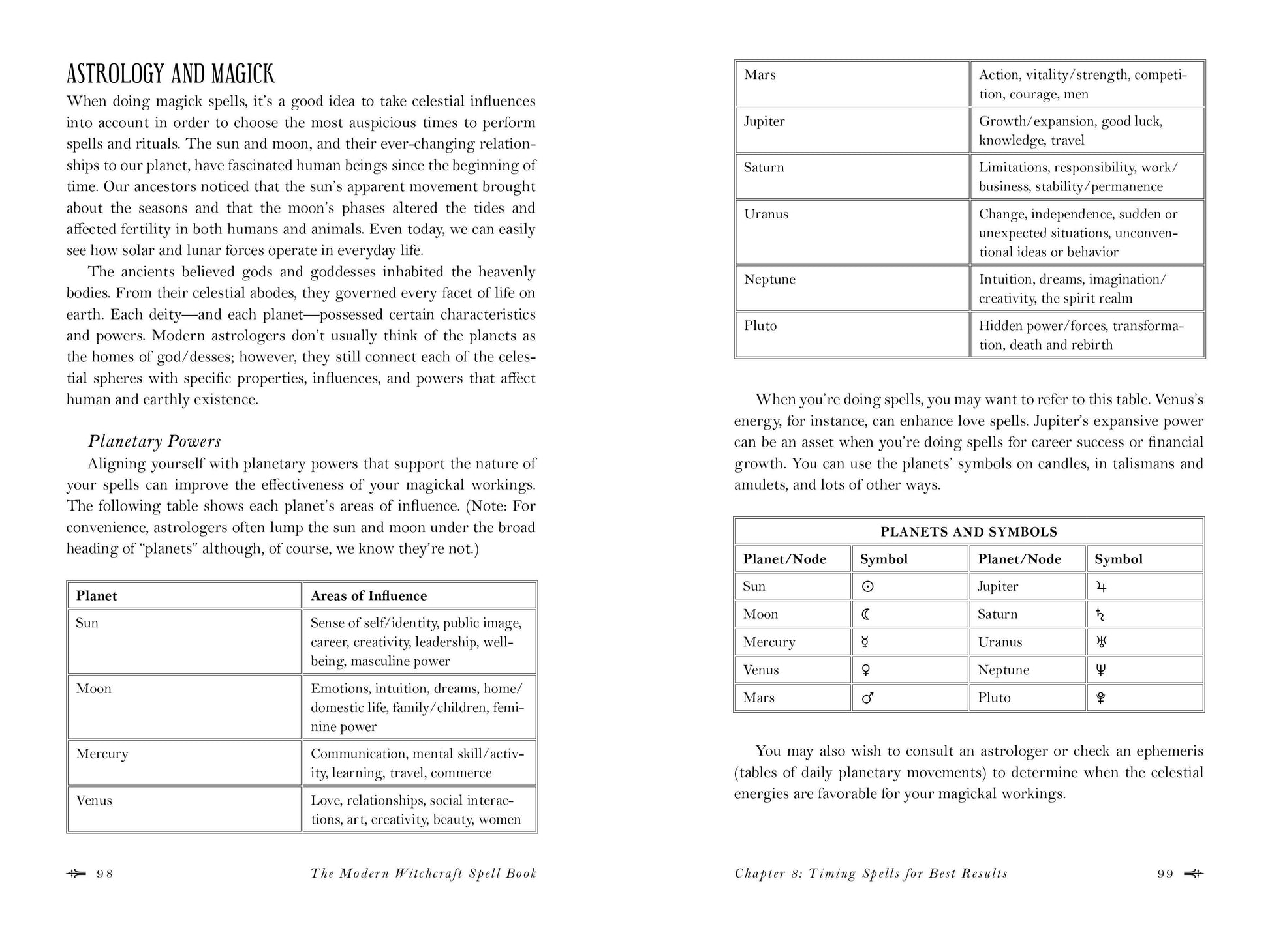 Page from a book on astrology and magic with text and symbols.